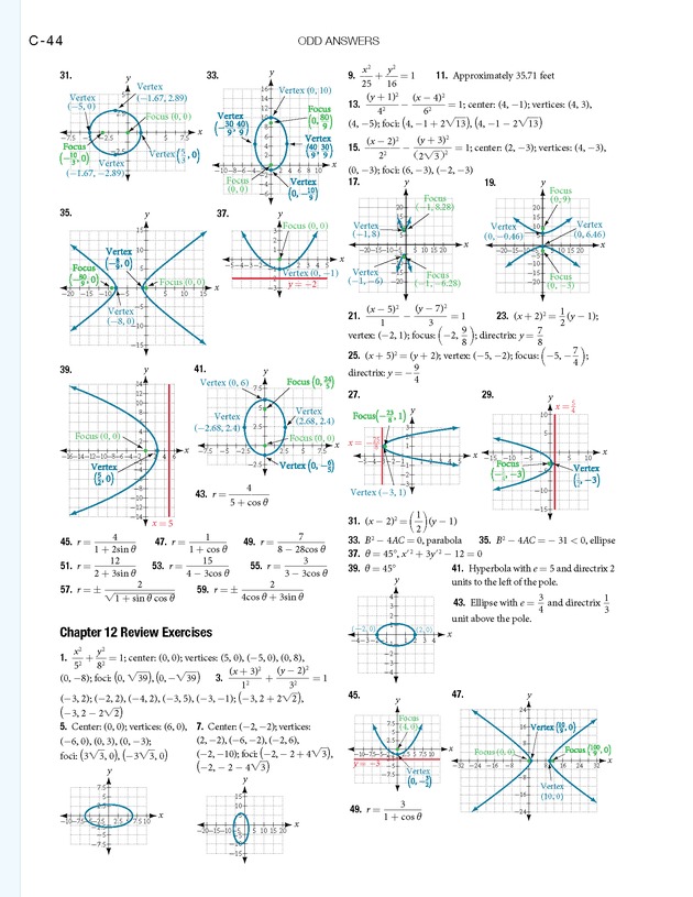 Algebra and Trigonometry - 
